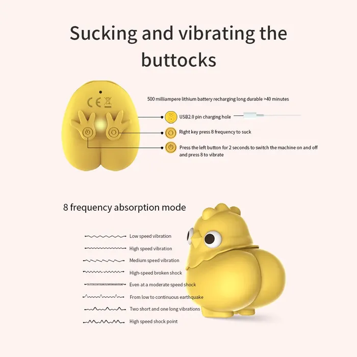 Lurevibe Chicken Sucking Vibrator Clitoris Stimulator Sex Toy For Woman lurevibe Vibrators