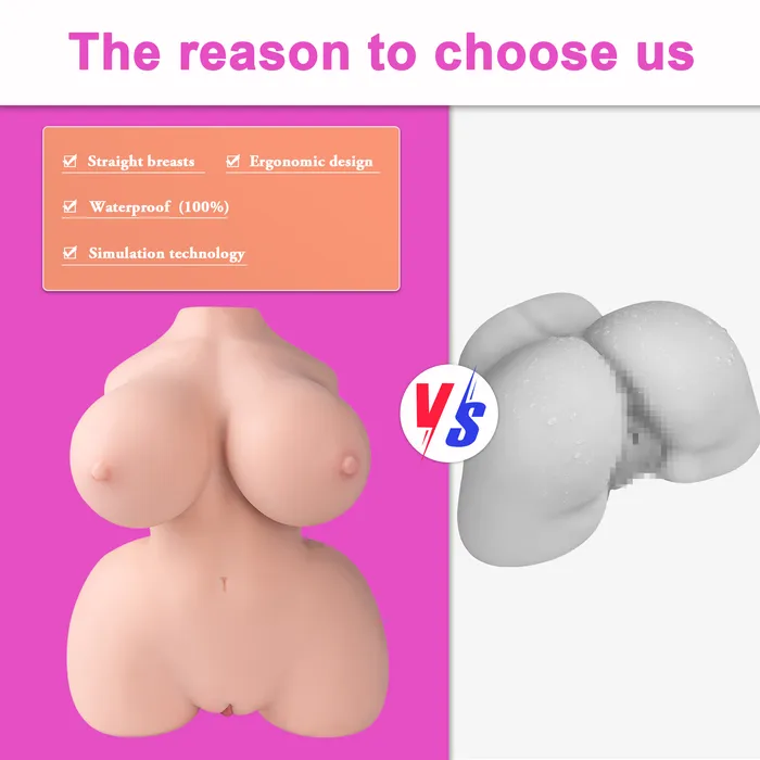 Aiko 132LB Sex Doll with Dual Channel Design KERERO Male Sex Toys