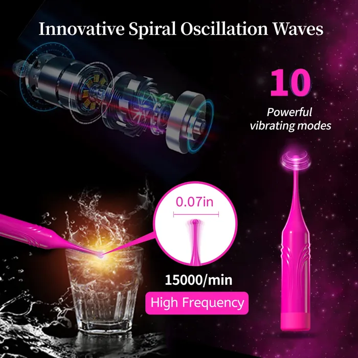 Clitoral Vibrator Amovibe Female Sex Toys