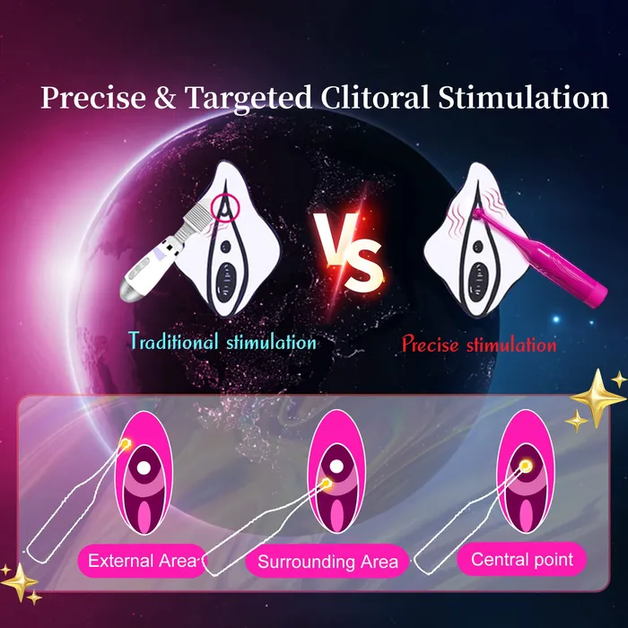Clitoral Vibrator Amovibe Female Sex Toys