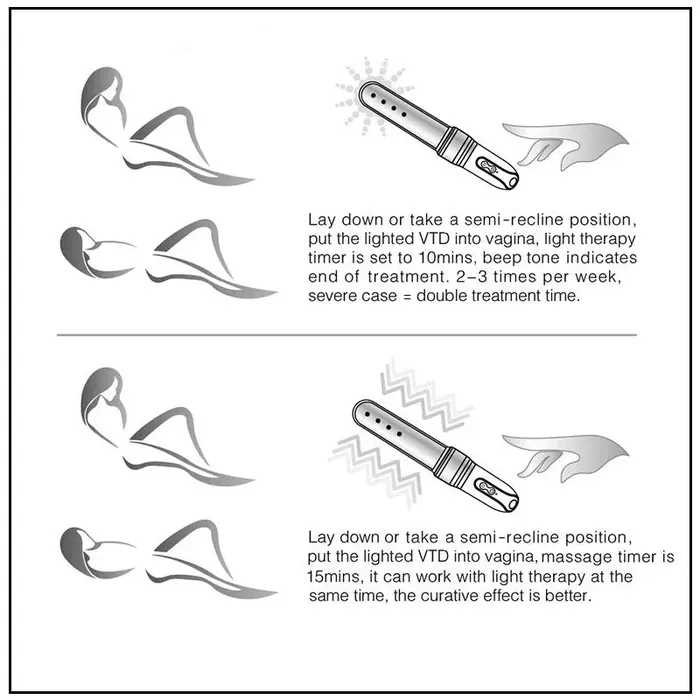 Laser Light Therapy Vagina Tightening Health Wand ShhhAlib Male Sex Toys