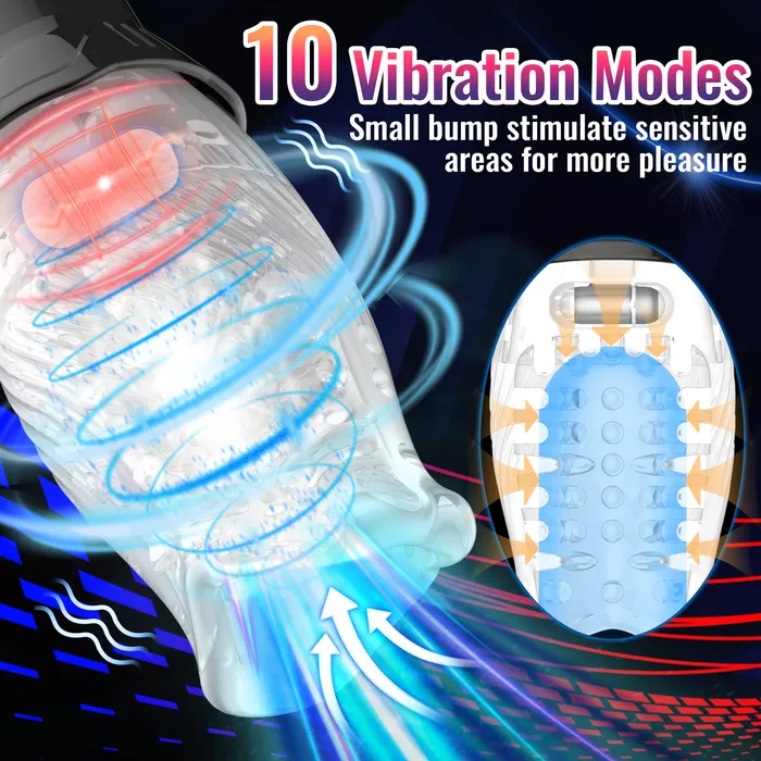 Male Sex Toys KERERO Palette Automatic Masturbator with Rotating Vibrating Patterns
