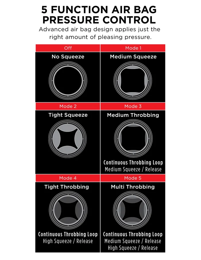 ShhhWndsr Male Sex Toys PDX Elite Cock Compressor Vibrating Stroker USB Rechargeable Vibrating Pussy Stroker with Suction Base ShhhWndsr Male Sex Toys PDX Elite Cock Compressor Vibrating Stroker USB Rechargeable Vibrating Pussy Stroker with Suction Base