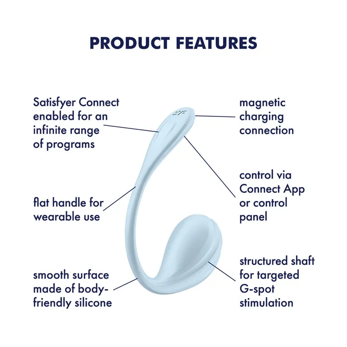 ShhhWndsr Vibrators Satisfyer Smooth Petal Wearable GSpot Vibe Blue