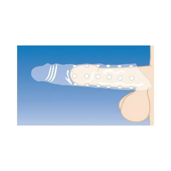 Size Matters 3 Inches Clear Extender Penis Sleeve Fairvillacom Male Sex Toys Size Matters 3 Inches Clear Extender Penis Sleeve Fairvillacom Male Sex Toys