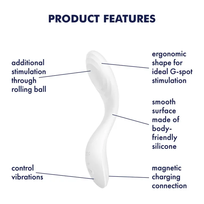 Vibrators ShhhWndsr Satisfyer Rrrolling Pleasure USB Rechargeable Vibrator Vibrators ShhhWndsr Satisfyer Rrrolling Pleasure USB Rechargeable Vibrator
